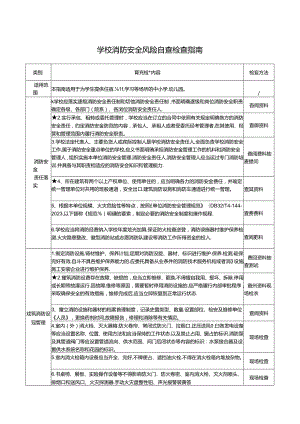 19 学校消防安全风险自查检查指南.docx