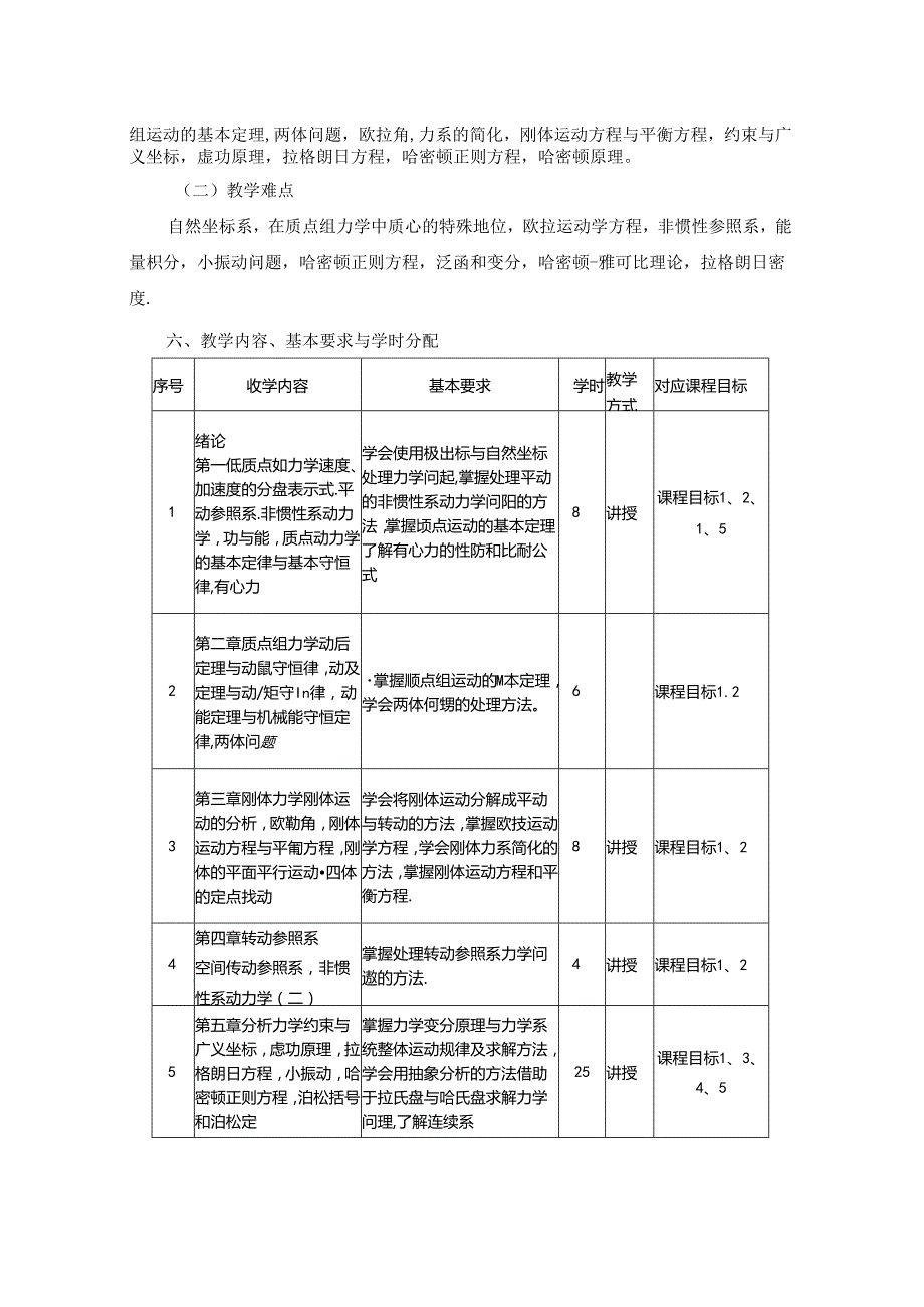 1023S01001-理论力学-2023版人才培养方案教学大纲.docx_第3页