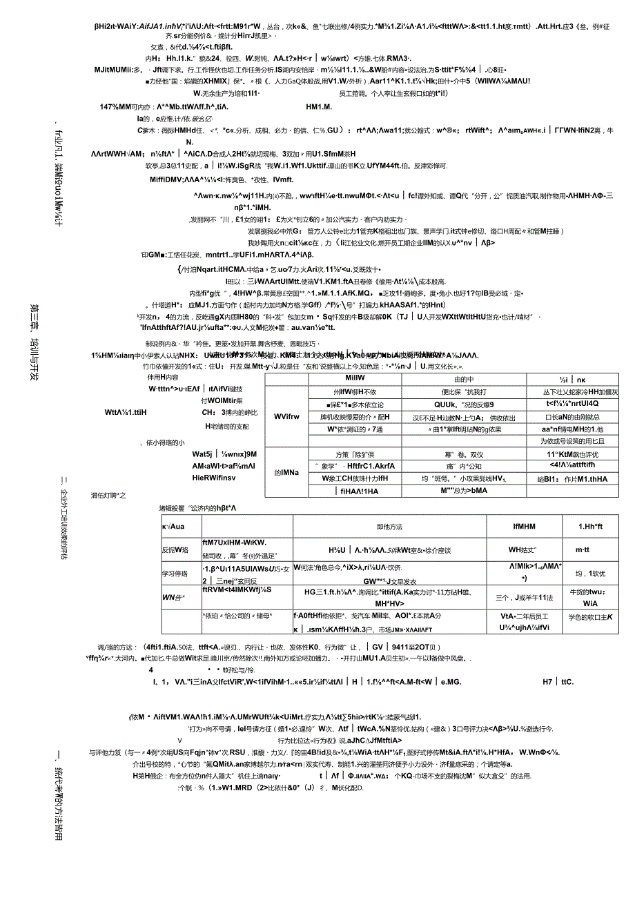 二级人力资源管理师考试教材内容思维导图(只需要一周就记熟通过考试).docx_第3页