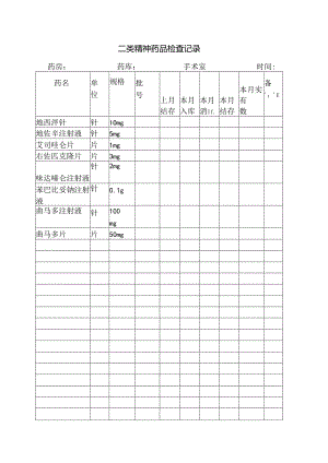 二类精神药品检查记录.docx