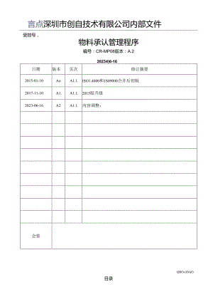 CR-MP08 物料承认管理程序 A.2.docx