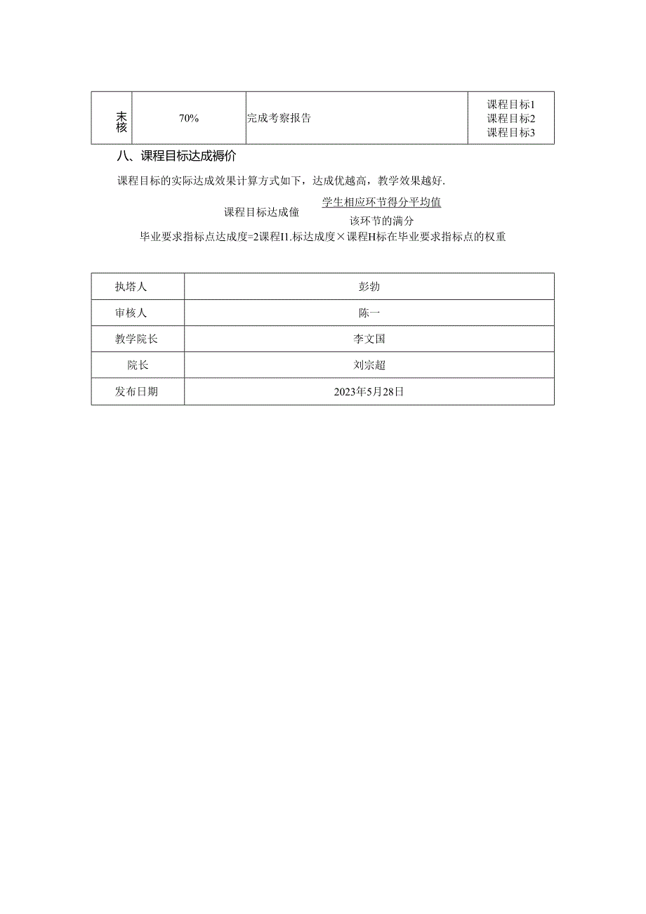 0823S11014-《 毕业考察 》-2023版人才培养方案课程教学大纲.docx_第3页