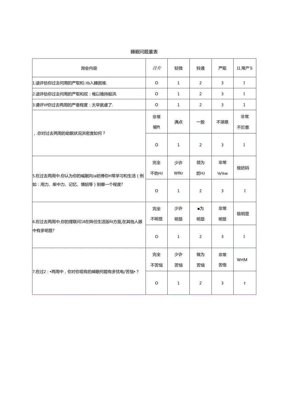 中小学生心理健康筛查评估量表、指导语范例、评估量表计分方法和评分标准.docx_第2页