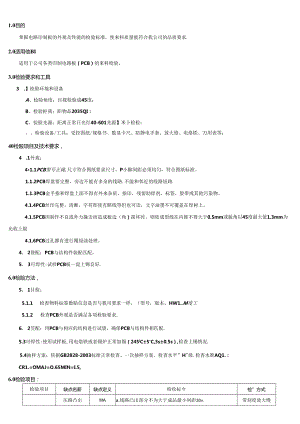 CRPG-WI-036 印制线路板（PCB）检验规范.docx