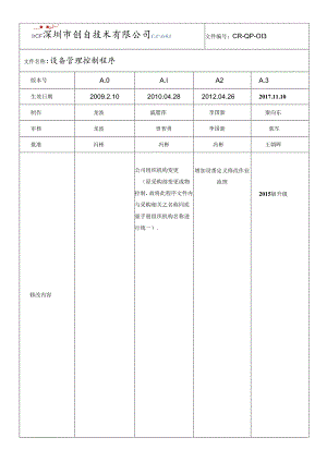 CR-QP-013 设备管理控制程序20230616.docx