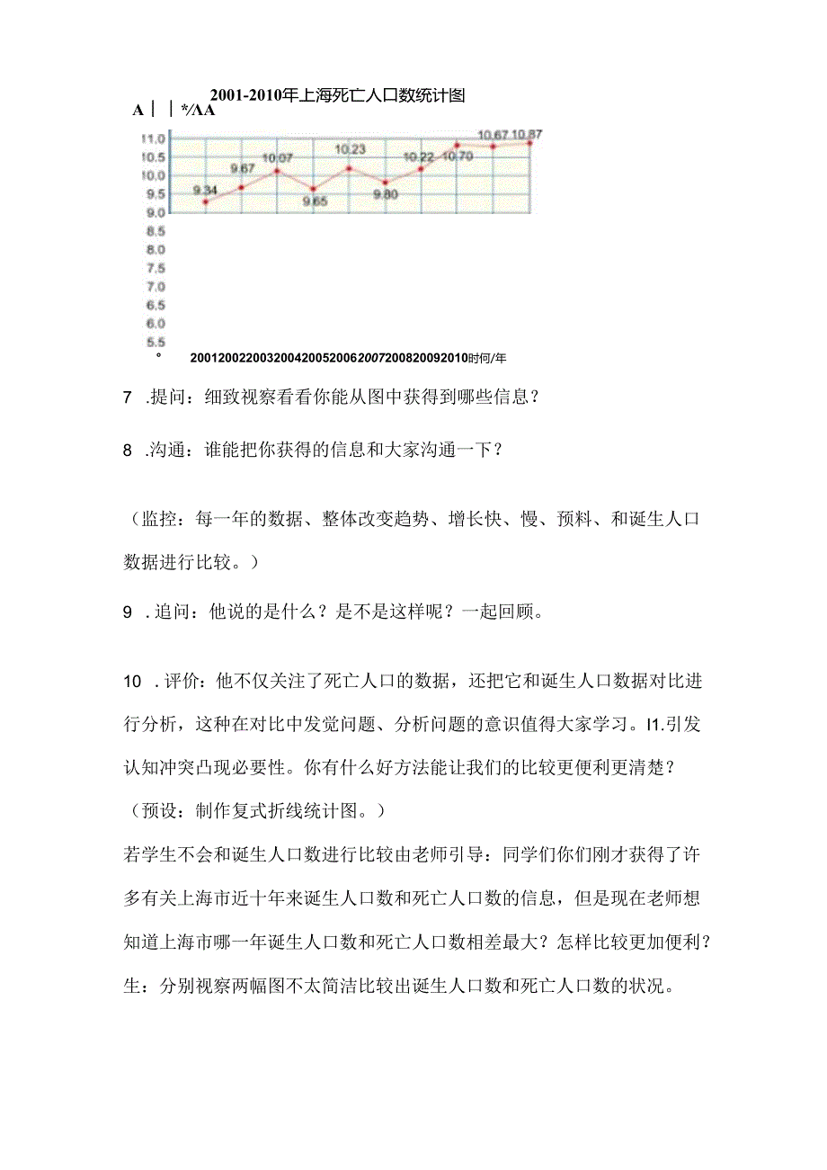 人教版五年级下册复式折线统计图教案教学设计.docx_第3页