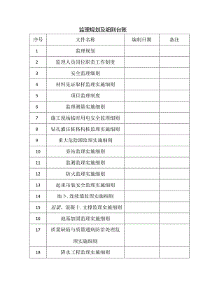 [监理资料]监理规划及细则台账.docx