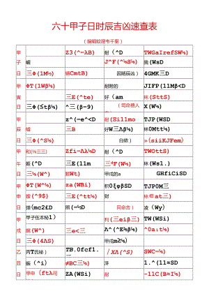 六十甲子日时辰吉凶速查表15129.docx