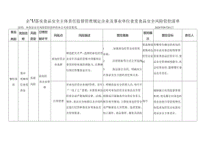 企业落实食品安全主体责任监督管理规定企业及事业单位食堂食品安全风险管控清单.docx