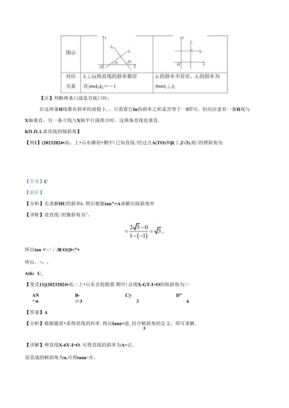 专题2.1 直线的倾斜角与斜率--解析版.docx_第2页