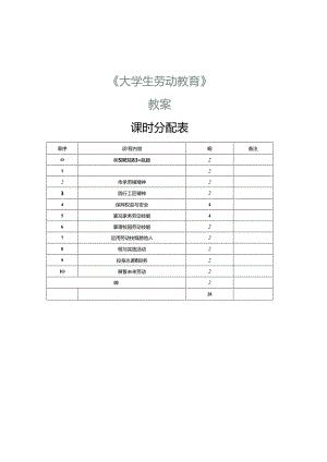 《大学生劳动教育》教案 绪论.docx