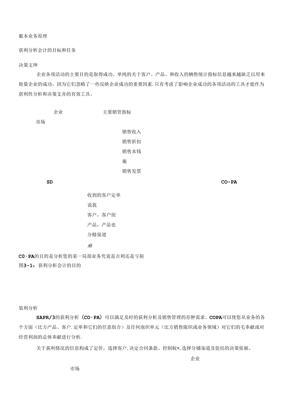 SAPR3功能详解获利性分析.docx_第2页