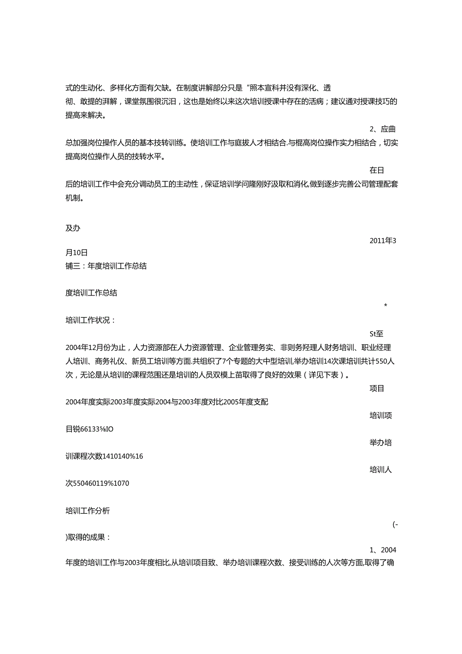 公司年度培训总结.docx_第3页