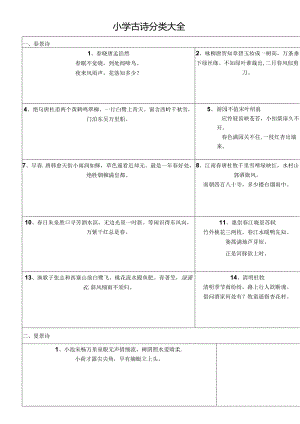 人教版小学古诗分类大全[1].docx