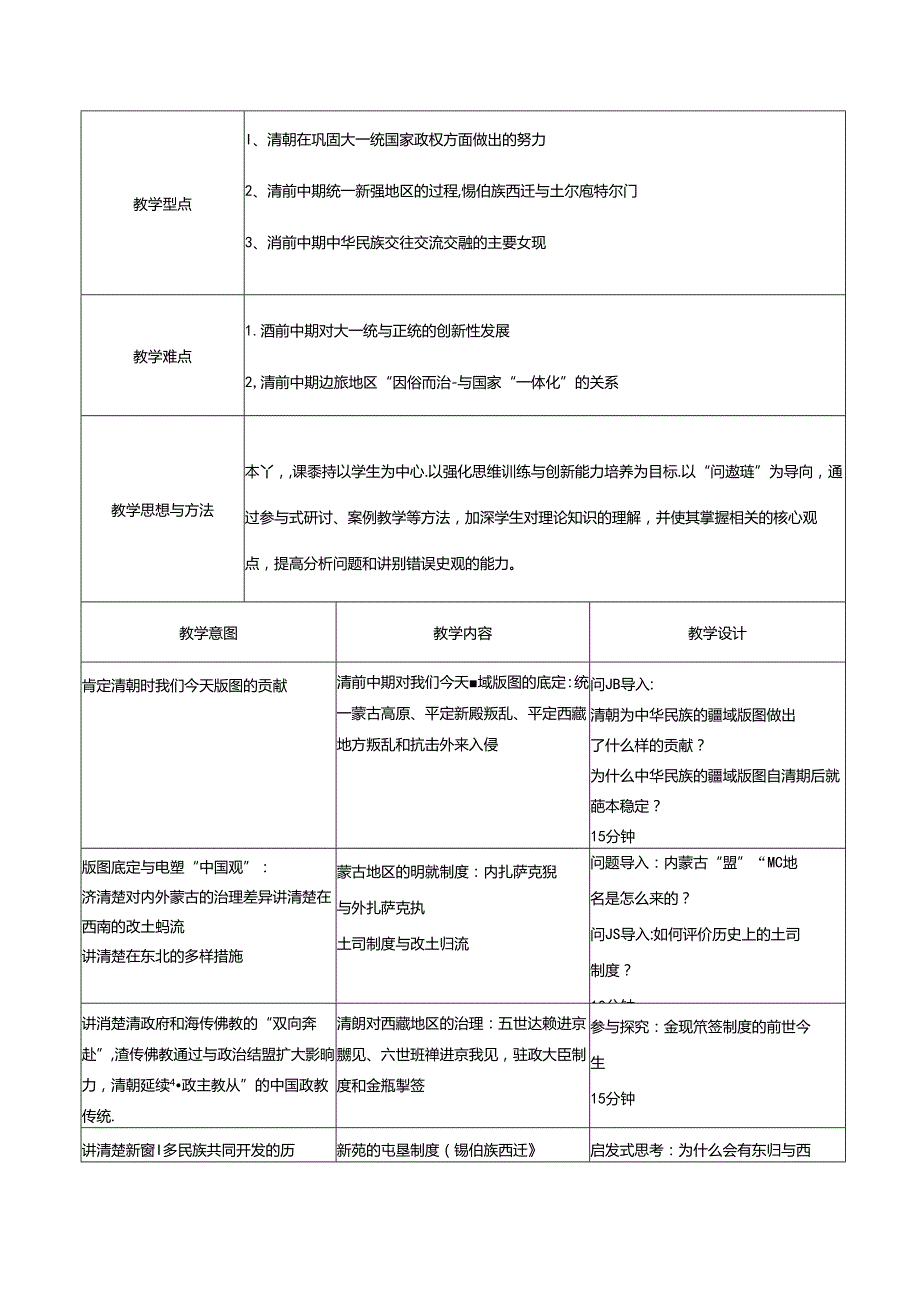 中华民族共同体概论教案11第十一讲 中华一家与中华民族格局底定（清前中期）教案.docx_第2页