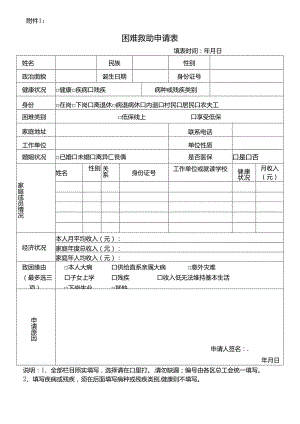 困难救助申请表.docx