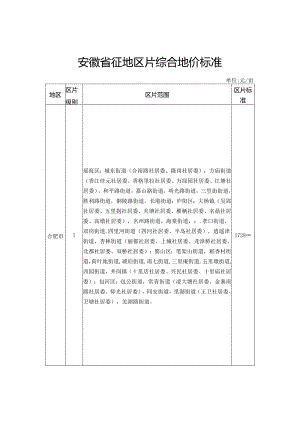 安徽省征地区片综合地价标准2023.docx