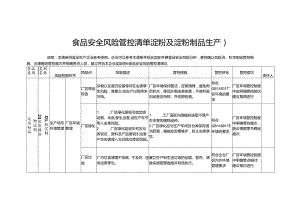 食品安全风险管控清单淀粉及淀粉制品生产2024.docx