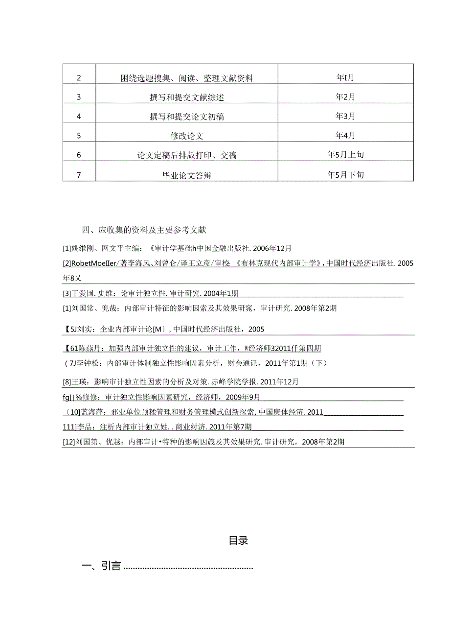 内部审计独立性影响因素分析研究 财务会计学专业.docx_第2页