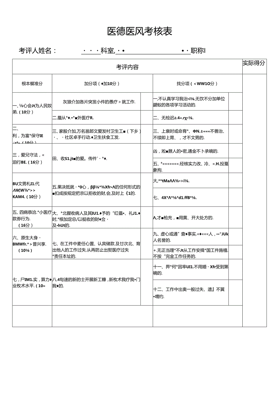 医德医风考核表模版.docx_第1页