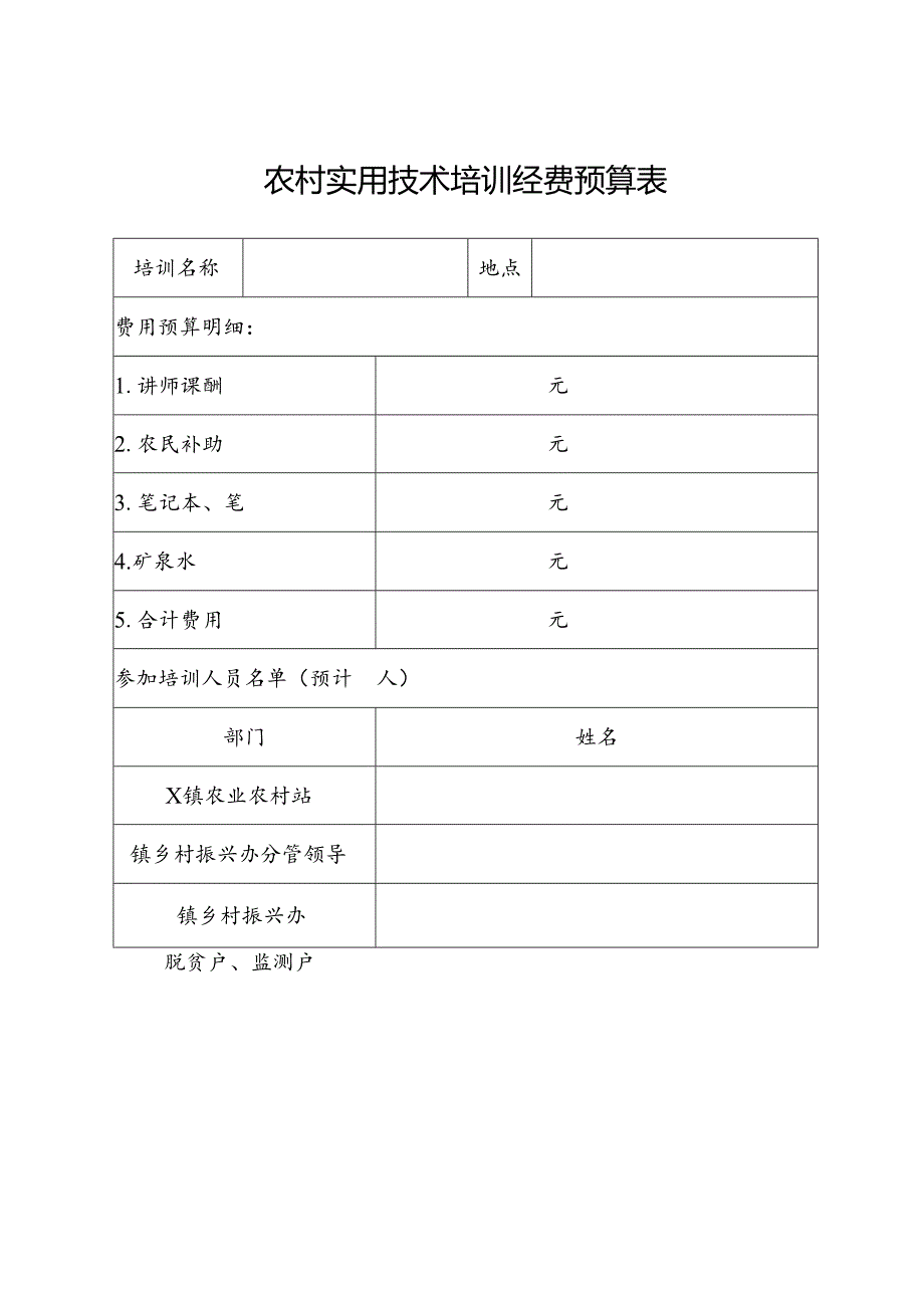 农村实用技术培训经费预算表.docx_第1页