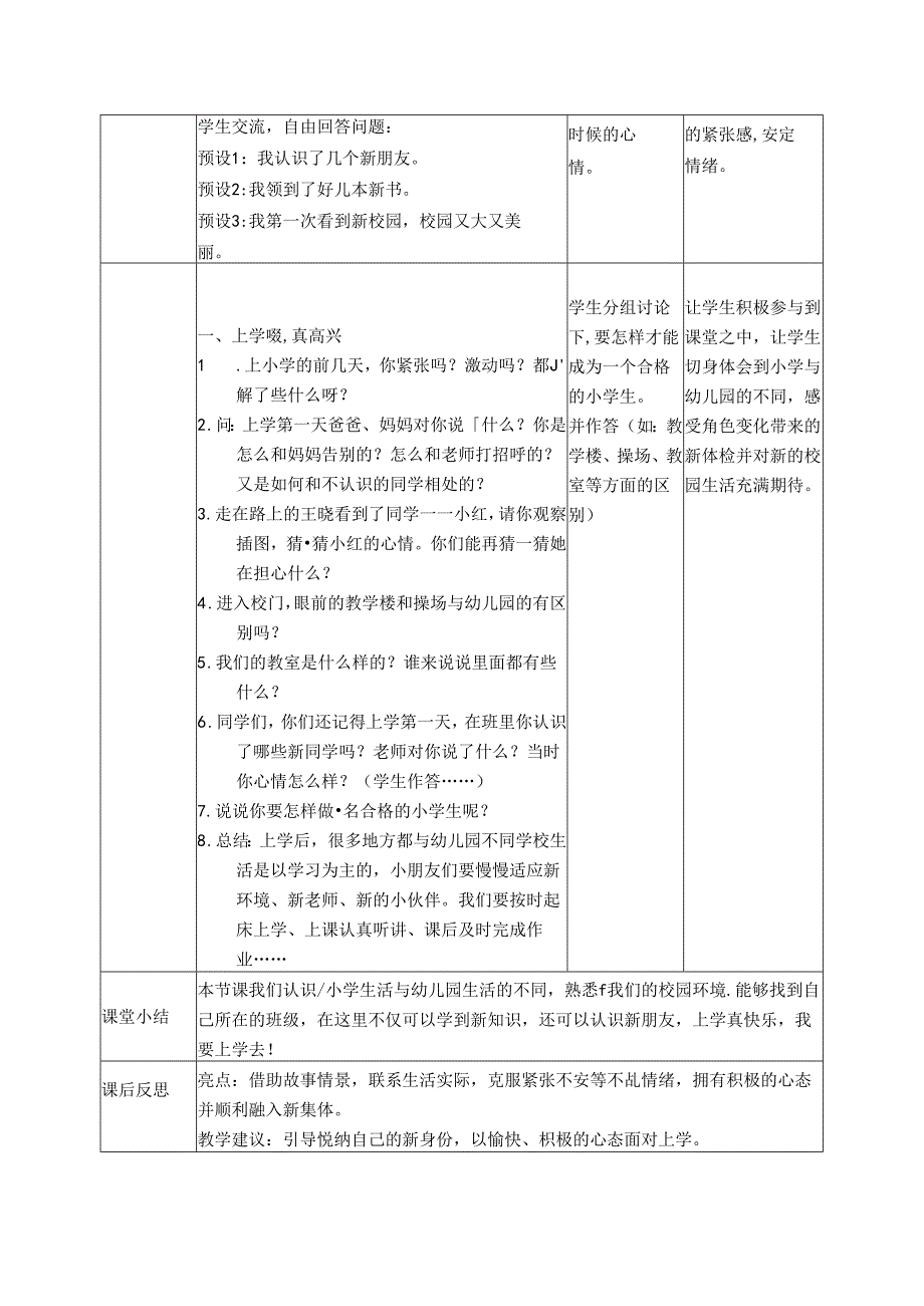 （2024年新教材）部编版一年级道德与法治上册《开开心心上学去》教案.docx_第2页