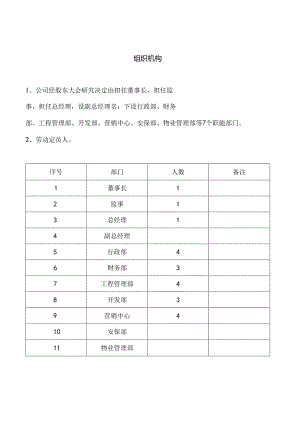 果品公司组织机构、管理制度.docx