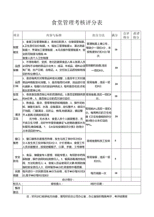 食 堂 管 理 考 核 评 分 表.docx