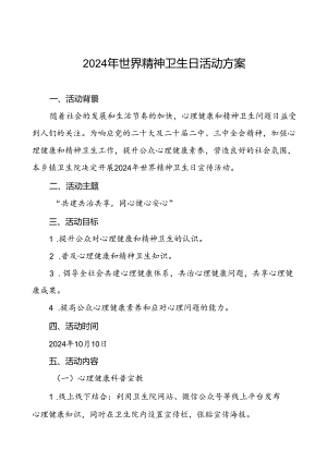 (12篇)2024年社区卫生中心开展世界精神卫生日宣传活动方案.docx