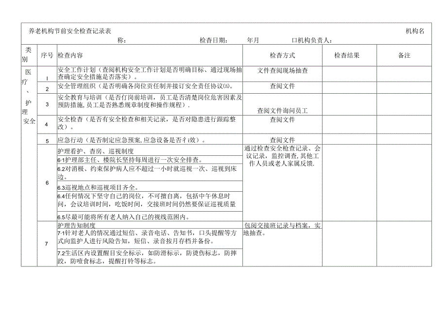 养老院安全检查记录表.docx_第1页