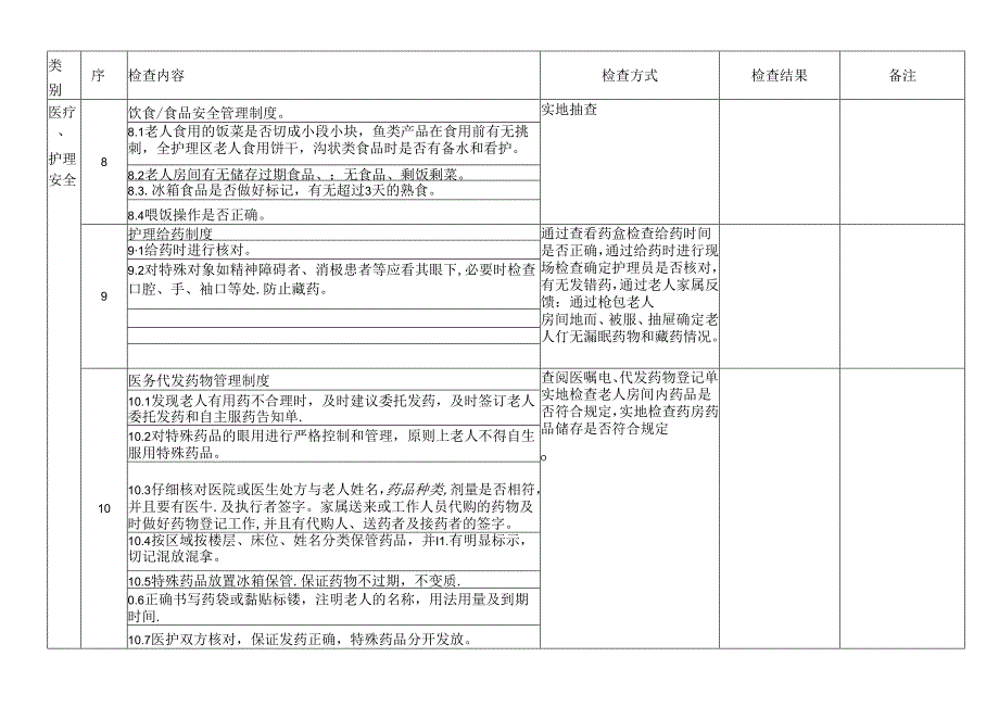 养老院安全检查记录表.docx_第2页