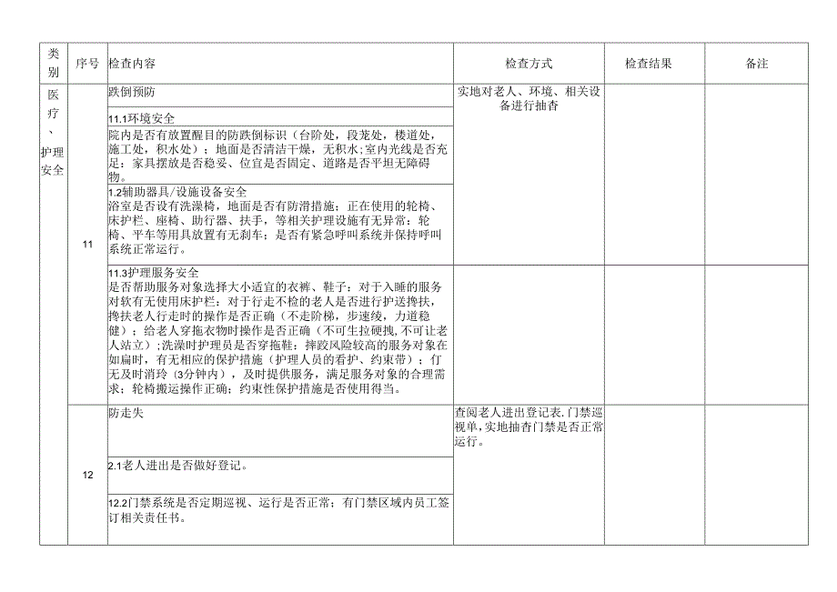 养老院安全检查记录表.docx_第3页