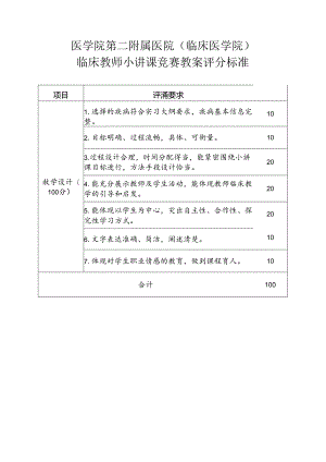 医学院第二附属医院临床医学院临床教师小讲课竞赛教案评分标准.docx