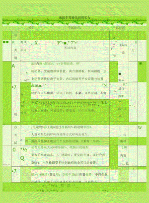 出租车从业资格考试参考题.docx