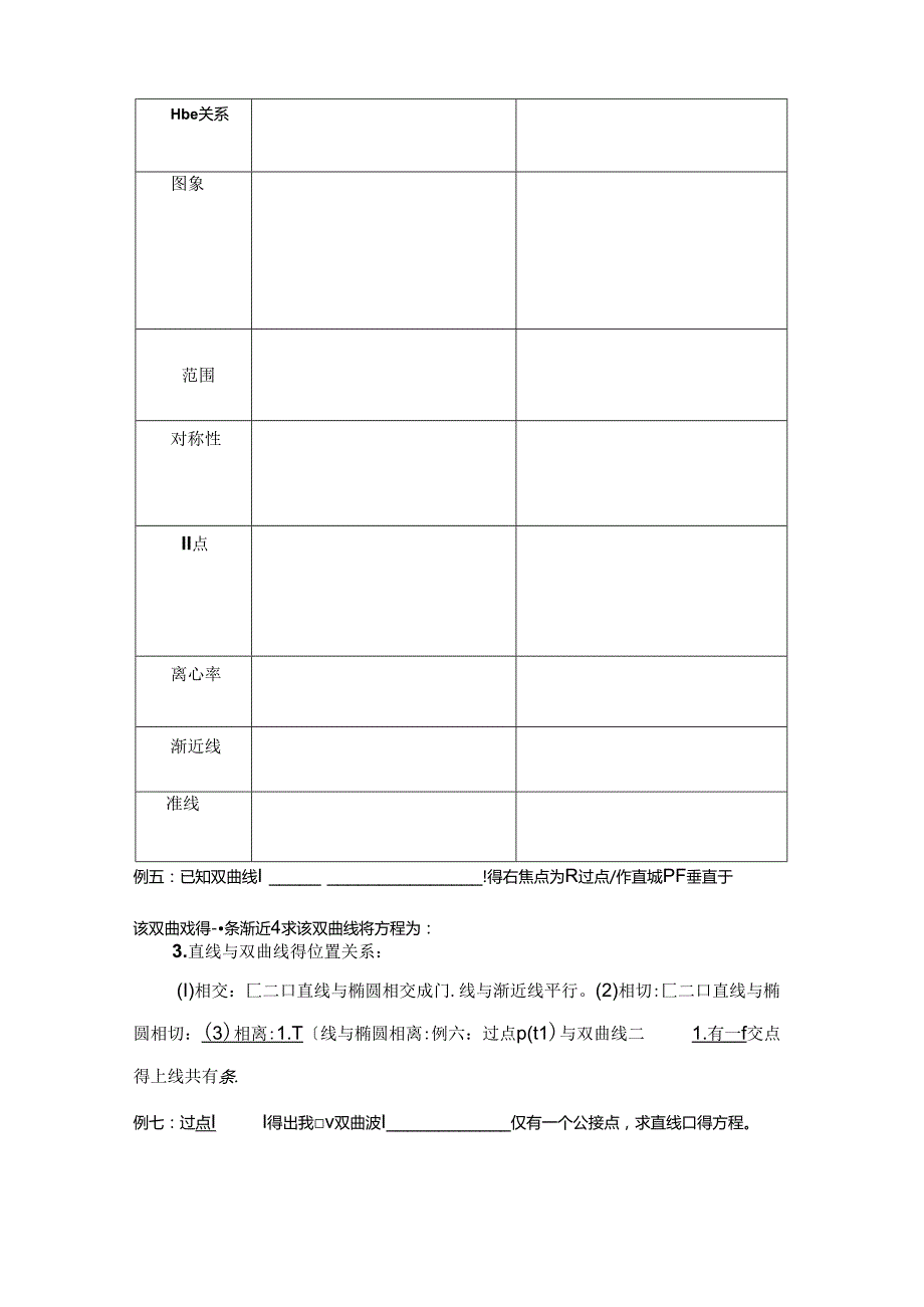 双曲线知识点复习总结.docx_第2页