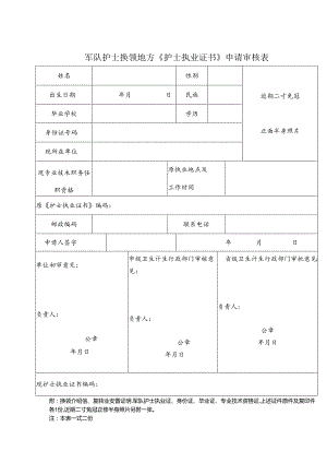 军队医师换领地方《医师资格证书》申请审核表.docx