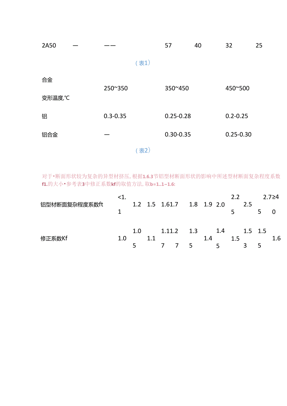 财会实操-铝型材挤压力的计算.docx_第3页