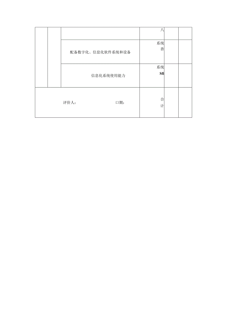 建设工程项目咨询分项评价表.docx_第2页