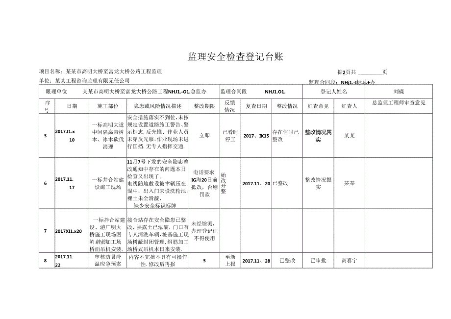 某地大桥公路工程监理安全检查登记台帐.docx_第3页