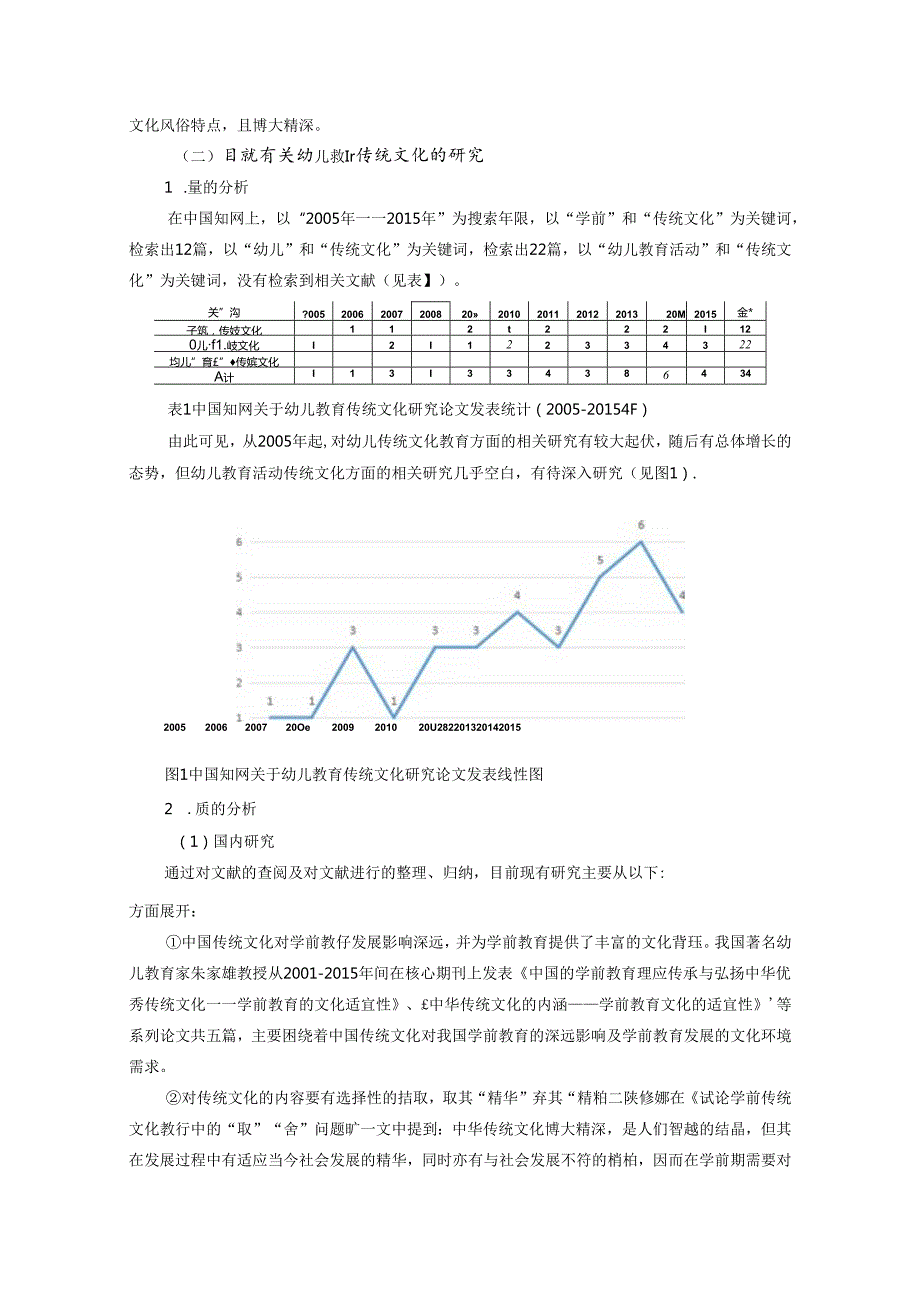 幼儿教育活动中的民族传统文化研究 论文.docx_第2页