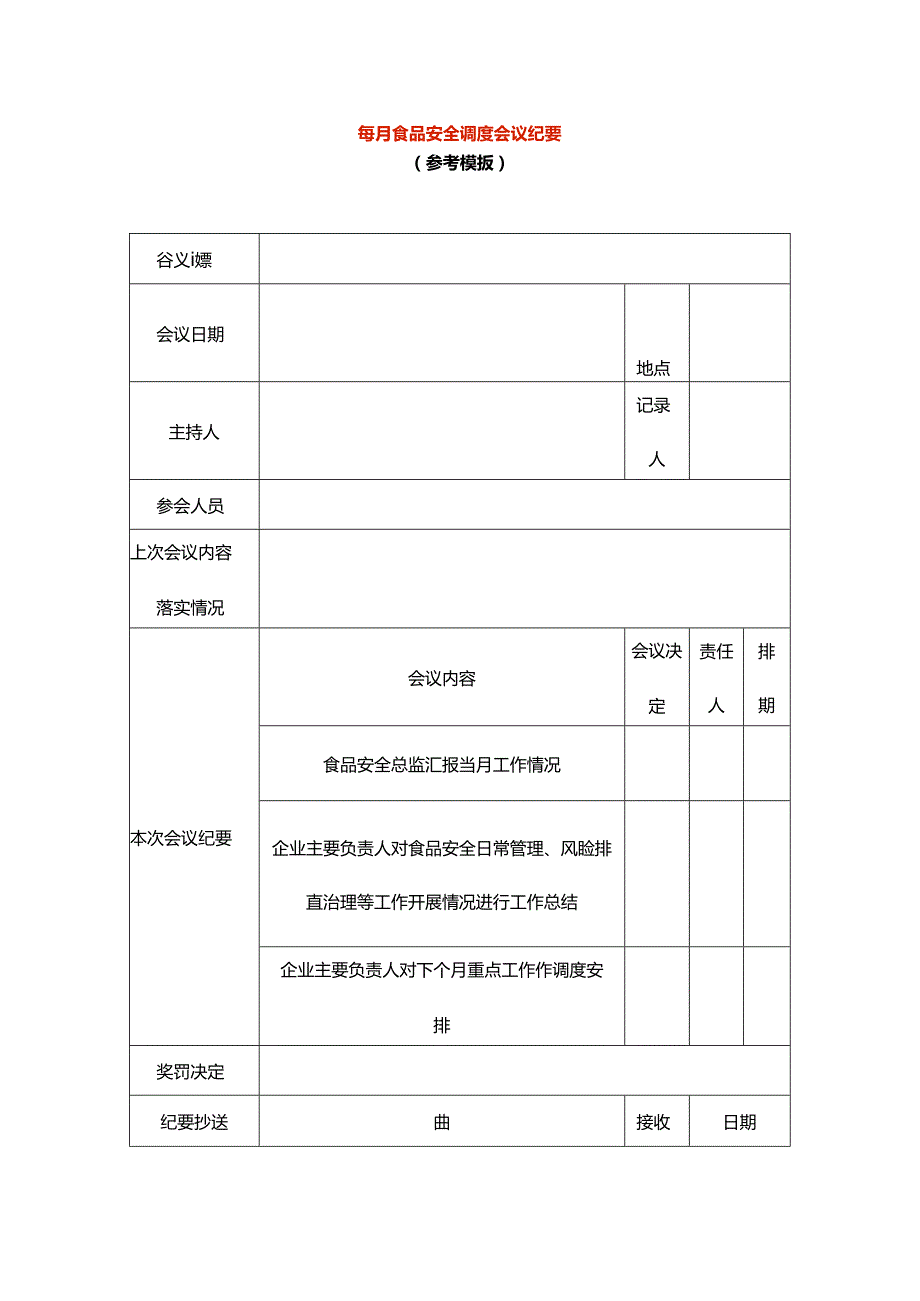 每月食品安全调度会议表模板.docx_第1页