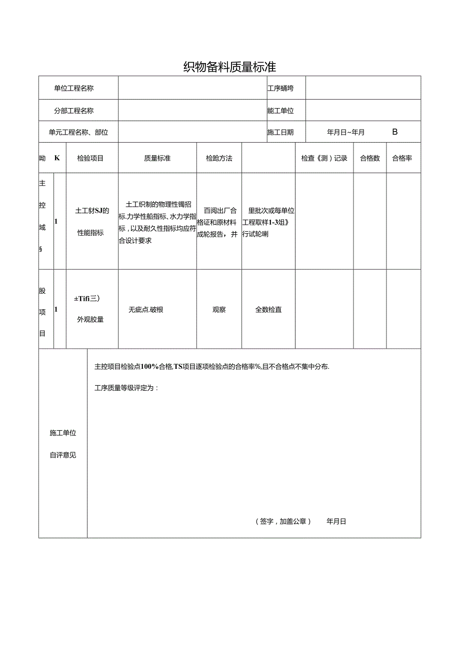 织物备料质量标准.docx_第1页