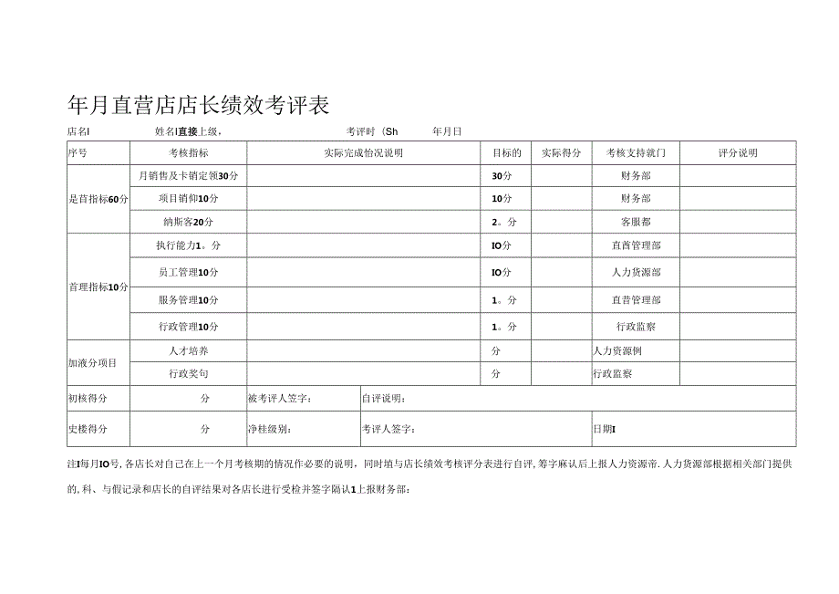 店长绩效考核表格.docx_第2页