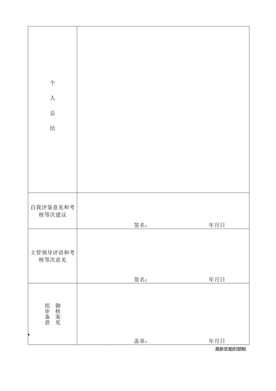 苏州高新区、虎丘区国有企业领导人员年度考核登记表.docx_第2页