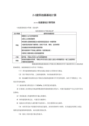 建筑地基基础计算施工技术.docx