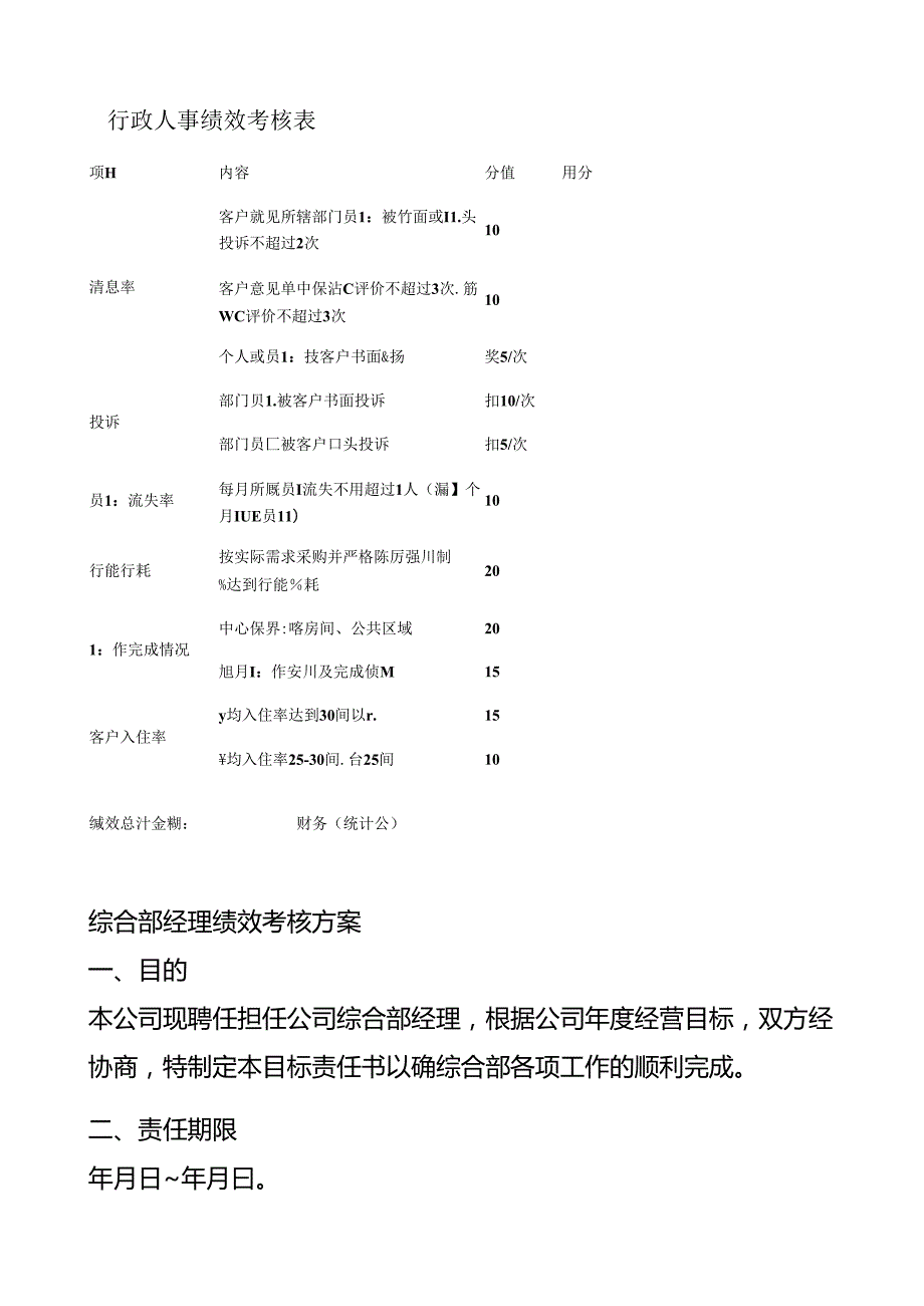 月子中心人事行政岗位绩效评价与管理.docx_第2页