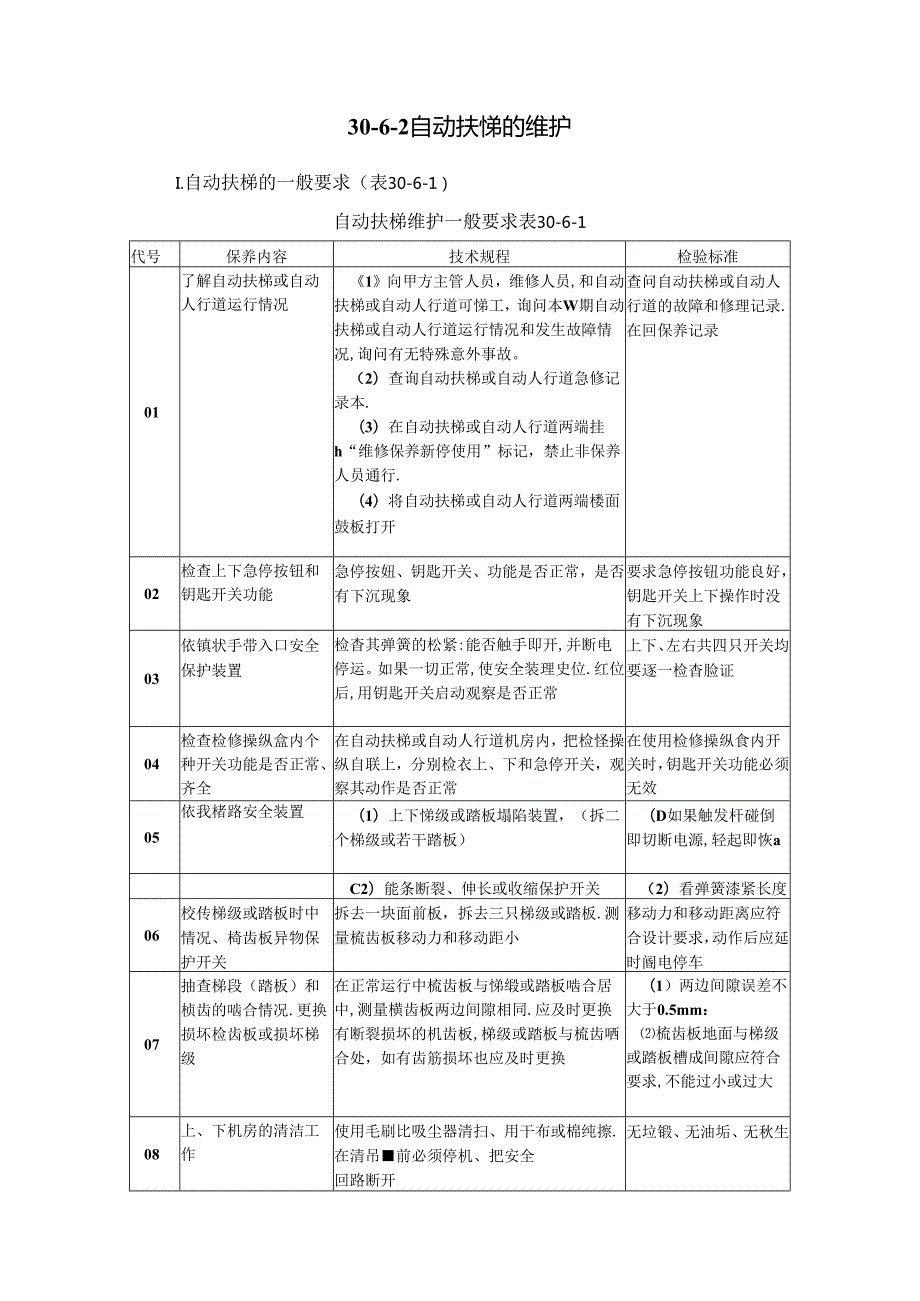 自动扶梯的维护保养施工技术.docx_第2页