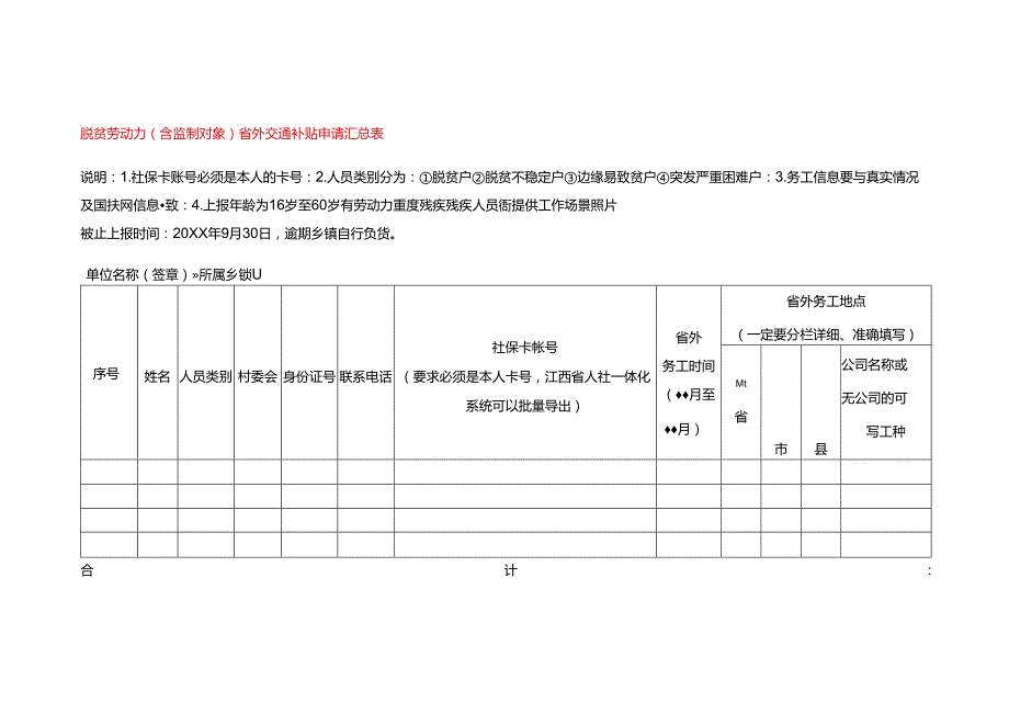 脱贫劳动力（含监测对象）省外交通补贴申请统计表.docx_第1页