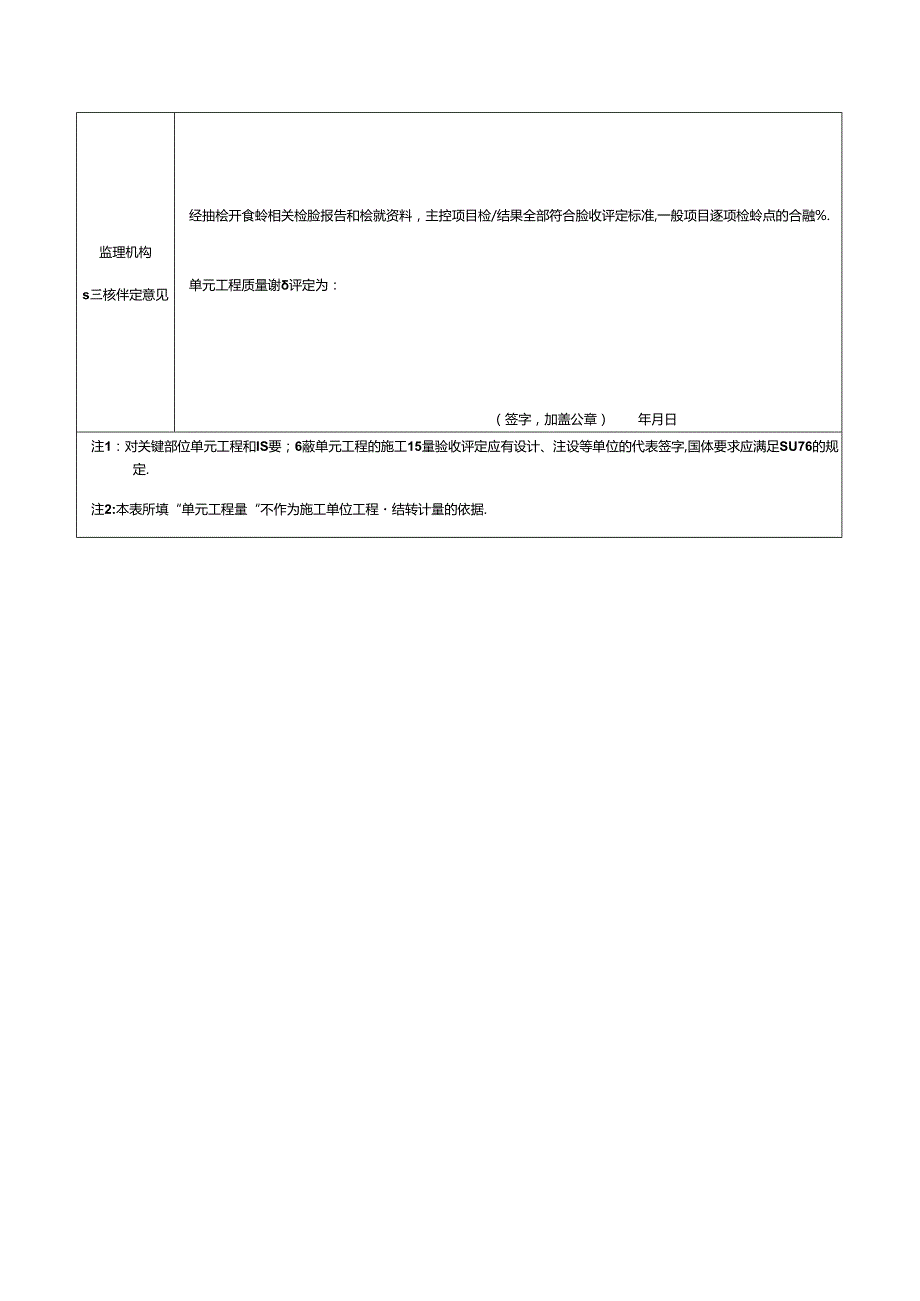 毛石粗排护坡单元工程施工质量验收评定表.docx_第2页