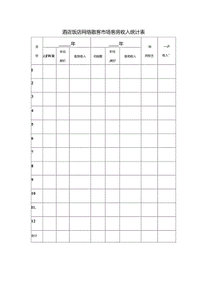 酒店饭店网络散客市场客房收入统计表.docx